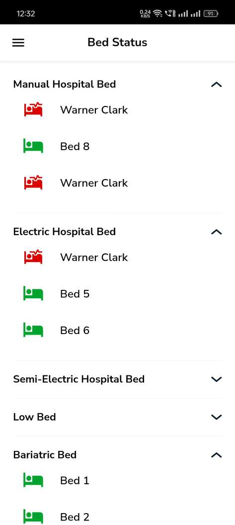 Hospital Management System — hospital app — Bad Status